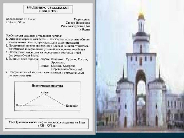 Особенности развития владимиро суздальского княжества. Особенности культуры Владимиро-Суздальского княжества. Культура Владимиро-Суздальского княжества таблица. Культурные особенности Владимиро-Суздальского княжества. Культурное развитие Владимиро-Суздальского княжества.