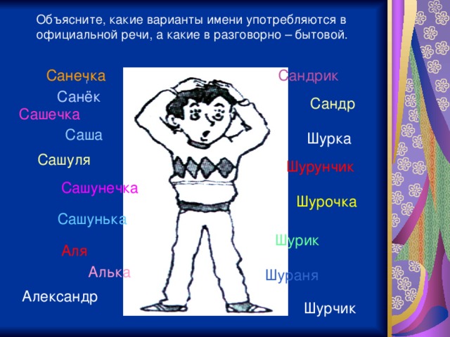 Варианты имени. Имя в разных вариантах. Все варианты имени Саша. Имя Саша варианты имени.