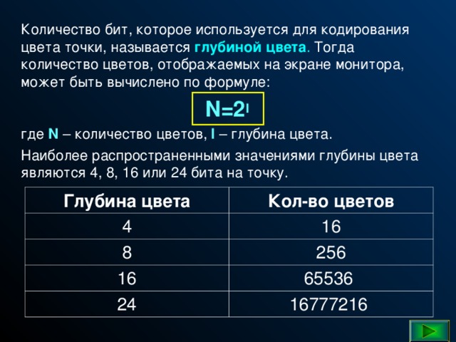 Для хранения 256 цветного изображения на кодирование одного пикселя выделяется ответ