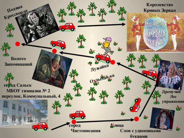 королевство кроссвордов. кроссворд королевство кривых зеркал. королевство кривых зеркал кроссворд. кроссворд королевство кривых зеркал. викторина по сказке королевство кривых зеркал.