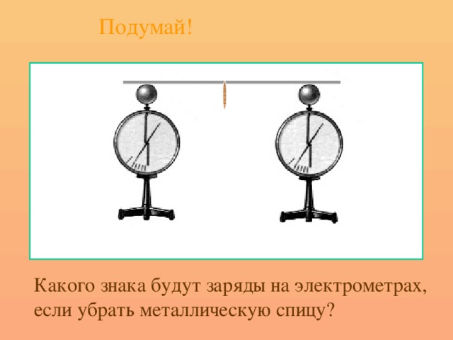 Как зарядить электрометр положительным зарядом. Электрометры соединили металлическим. Заряды какого знака. Металлическая сфера с отверстием у электрометра. Зарядка конденсатора от электрометра.