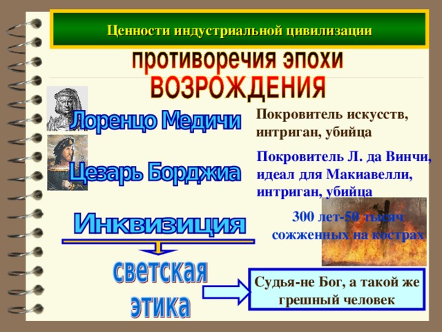 Ценности индустриальной цивилизации Покровитель искусств, интриган, убийца Покровитель Л. да Винчи , идеал для Макиавелли , интриган, убийца 300 лет-50 тысяч сожженных на кострах Судья - не Бог, а такой же грешный человек