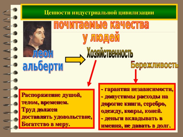 Ценности индустриальной цивилизации - гарантия независимости, - допустимы расходы на дорогие книги, серебро, одежду, ковры, коней. - деньги вкладывать в имения, не давать в долг. Распоряжение душой, телом, временем. Труд должен доставлять удовольствие, Богатство в меру.