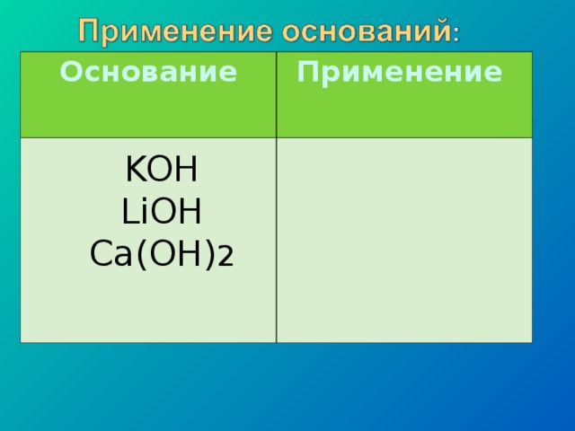 Использование оснований