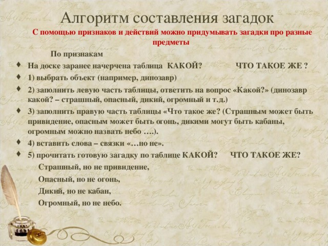 Как составить загадку 1. Алгоритм составления загадки. Алгоритм составления загадки по ТРИЗ. Алгоритм составления загадок для дошкольников. Таблица алгоритм составление загадки.