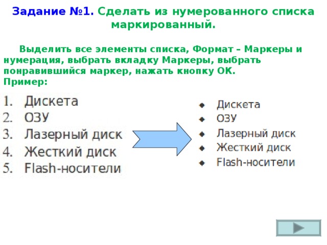 Маркированные и нумерованные списки в презентации