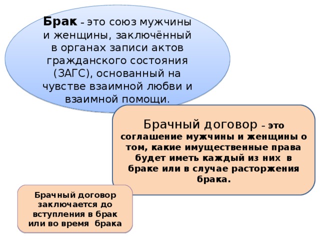 Брак  – это союз мужчины и женщины, заключённый в органах записи актов гражданского состояния (ЗАГС), основанный на чувстве взаимной любви и взаимной помощи. Брачный договор – это соглашение мужчины и женщины о том, какие имущественные права будет иметь каждый из них в браке или в случае расторжения брака. Брачный договор заключается до вступления в брак или во время брака