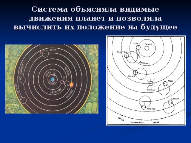 Система объясняла видимые движения планет и позволяла вычислить их положение на будущее