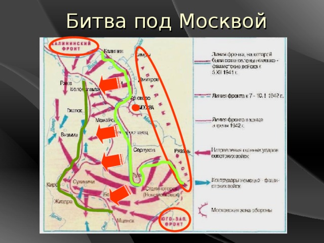 Битва под Москвой