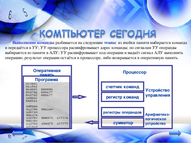 Время в информатике. Командный процессор расшифровывающий и выполняющий команды. Этапы выполнения команды компьютером. Счетчик адреса команд. Этапы выполнения команд Информатика.