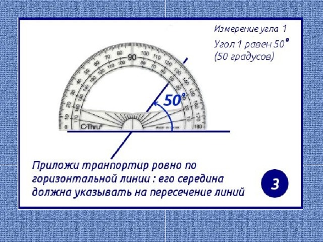 Градусная мера угла чертеж