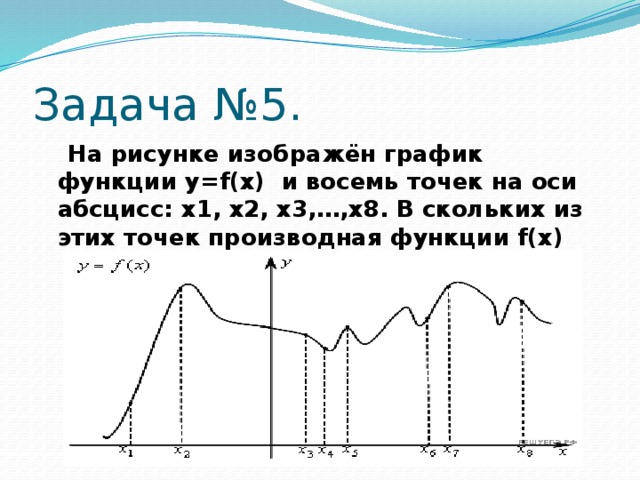 Задача №5.   На рисунке изображён график функции у=f(x)  и восемь точек на оси абсцисс: х1, х2, х3,…,х8. В скольких из этих точек производная функции f(x)  положительна?