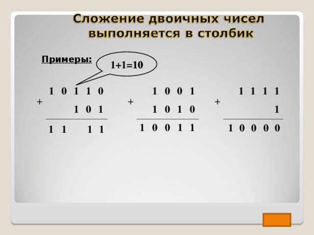 Сложение двоичных чисел. Информатика сложение двоичных чисел. Как сложить двоичные числа. Сложение двоичных чисел столбиком. Сложение двоичных чисел примеры.