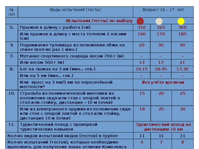 Испытание 7 12. Испытание 7 12. Испытание 7 12. Испытание 7 12. Геншин финал.