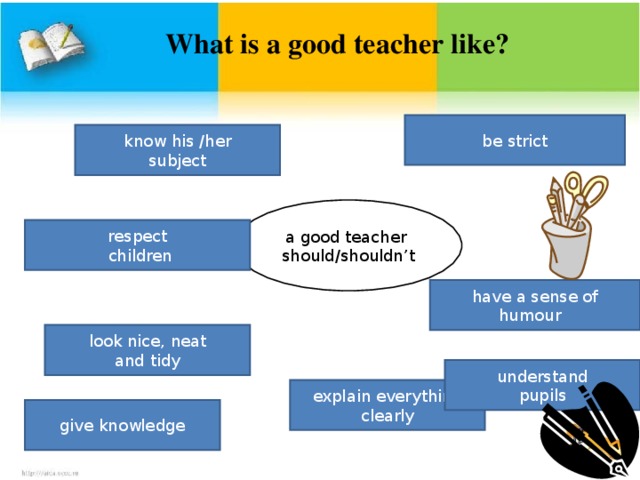 His teacher is. What makes a good teacher. Qualities of a good teacher. Teacher проект по английскому языку. What are the qualities of a good teacher.