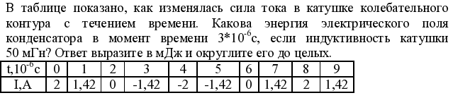 В идеальном колебательном контуре происходят свободные. В таблице показано как МЕНЯЛСЯ ток. В таблице показано как МЕНЯЛСЯ ток в катушке колебательного контура 4.