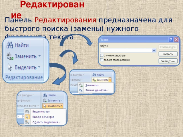 Учтет редактор. Редактирование и форматирование текстового документа. Редактирование текста схема. Панель редактирования текста. Редактирование и форматирование в MS Word.