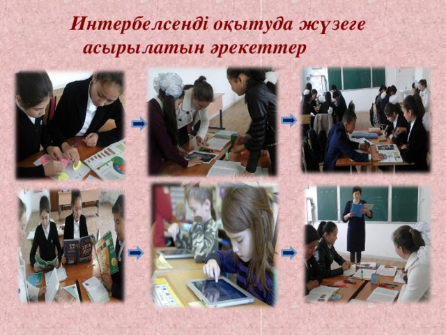 Интербелсенді оқыту технологиясы презентация. Интербелсенді әдістемесінің жұмыс түрлері. Интербелсенді әдістемесінің жұмыс түрлері. Харидлар слайд. Оқыту әдістері мен тәсілдері презентация.