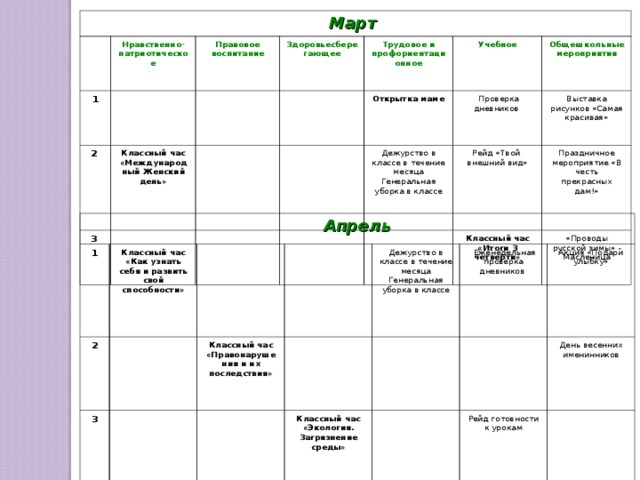План воспитательной работы на май 2 класс