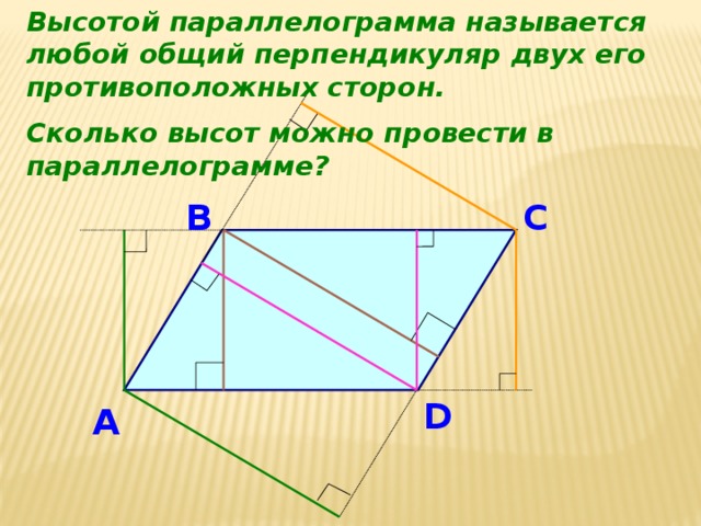 Меньшая высота. Высотапаралеллограмма. Восоьы в параллелограмме. Проведение высоты в параллелограмме. Вершины параллелограмма.