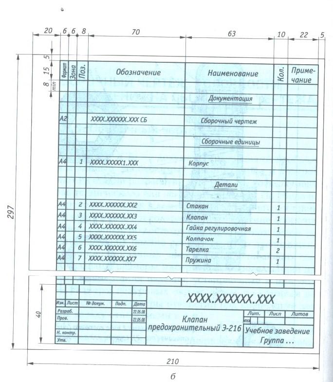 Документ определяющий состав сборочной единицы комплекта. Спецификация раздел сборочные единицы. Сборочные единицы в спецификации. Сборочный чертеж документация. Сборочный чертеж это документ.