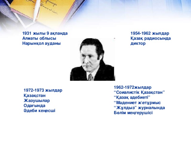 1931 жылы 9 ақпанда Алматы облысы Нарынқол ауданы 1954-1962 жылдар Қазақ радиосында диктор 1962-1972жылдар “ Соиалистік Қазақстан” “ Қазақ әдебиеті” “ Мәдениет жетұрмыс “ Жұлдыз” журналында Бөлім меңгерушісі 1972-1973 жылдар Қазақстан Жазушылар Одағында Әдеби кеңесші