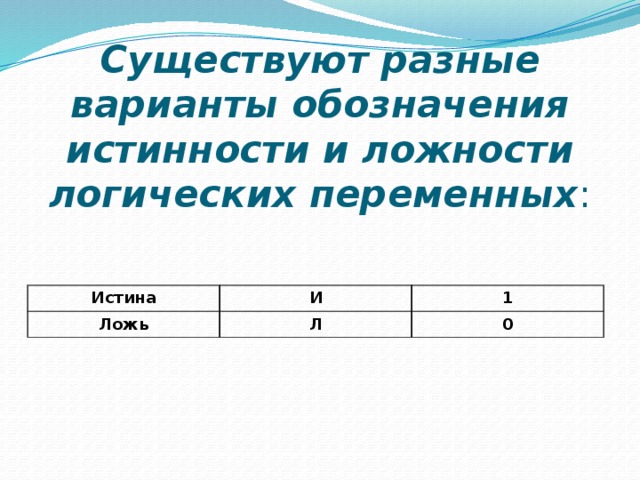 Укажите истинность или ложность вариантов ответа