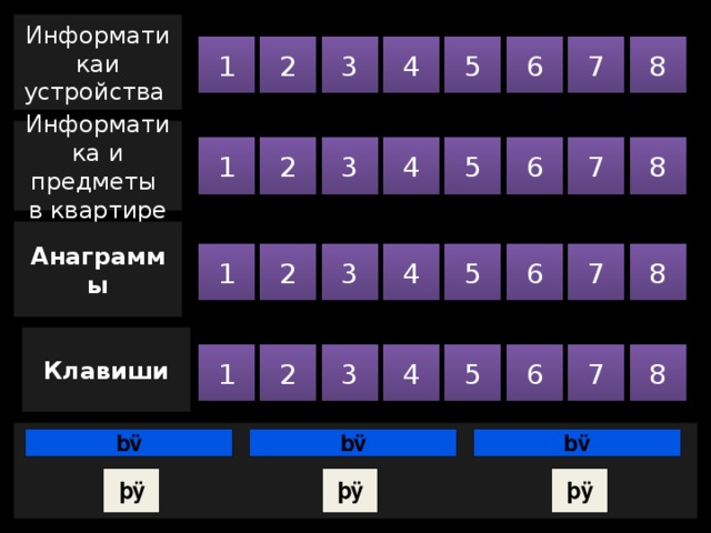 Информатикаи устройства 5 1 7 6 8 4 3 2 Информатика и предметы в квартире 1 2 3 4 5 6 7 8 Анаграммы 7 1 8 2 6 5 4 3 Клавиши 2 3 4 5 6 7 8 1