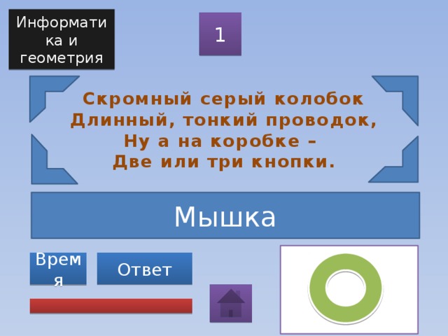 Информатика и геометрия 1 Скромный серый колобок  Длинный, тонкий проводок,  Ну а на коробке –  Две или три кнопки. Мышка Ответ Время