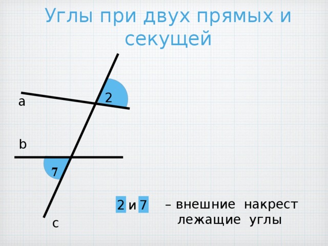 Углы при пересечении двух прямых секущей. Углы при двух прямых и секущей. Прямые и секущая углы. Углы при 2 прямых и секущей. Углы при секущей.