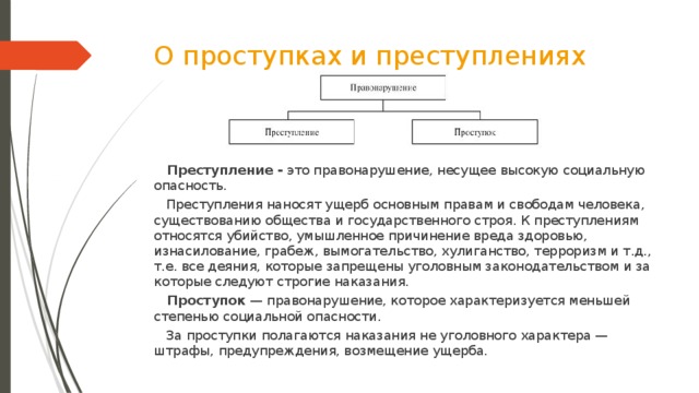 О проступках и преступлениях  Преступление -  это правонарушение, несущее высокую социальную опасность.  Преступления наносят ущерб основным правам и свободам человека, существованию общества и государственного строя. К преступлениям относятся убийство, умышленное причинение вреда здоровью, изнасилование, грабеж, вымогательство, хулиганство, терроризм и т.д., т.е. все деяния, которые запрещены уголовным законодательством и за которые следуют строгие наказания.  Проступок  — правонарушение, которое характеризуется меньшей степенью социальной опасности.  За проступки полагаются наказания не уголовного характера — штрафы, предупреждения, возмещение ущерба.