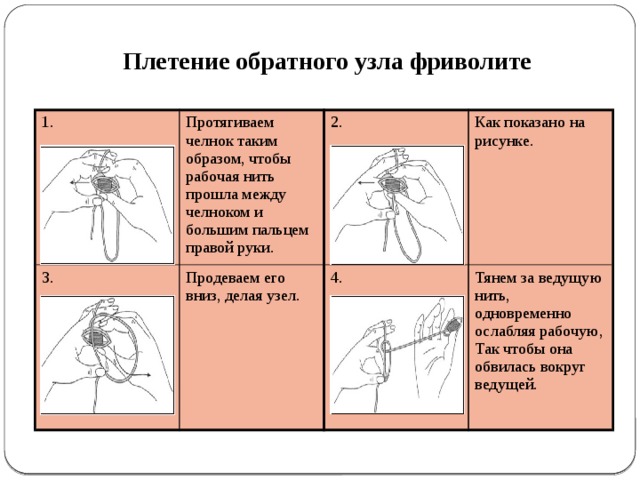 Плетение обратного узла фриволите 1. Протягиваем челнок таким образом, чтобы рабочая нить прошла между челноком и большим пальцем правой руки. 3. Продеваем его вниз, делая узел. 2. Как показано на рисунке. 4. Тянем за ведущую нить, одновременно ослабляя рабочую, Так чтобы она обвилась вокруг ведущей.