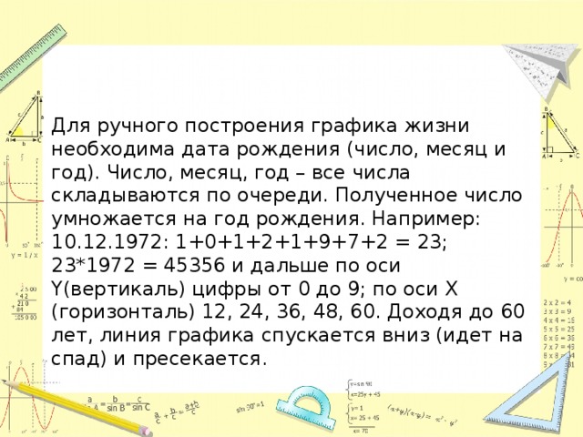 Кармические задачи нумерология. Вычислить дату дня рождения. Таблица прошлых жизней. Вычислить дату дня рождения. Как посчитать свой денежный код.