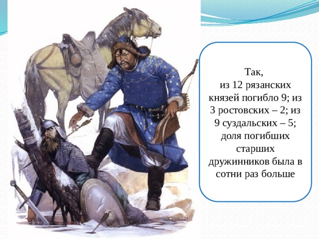 Так, из 12 рязанских князей погибло 9; из 3 ростовских – 2; из 9 суздальских – 5; доля погибших старших дружинников была в сотни раз больше