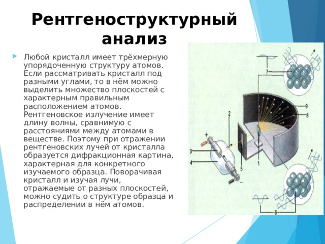Исследование структуры кристаллов (рентгеноструктурный анализ). Исследование структуры кристаллов (рентгеноструктурный анализ). Была выявлена с помощью рентгеноструктурного анализа. Была выявлена с помощью рентгеноструктурного анализа. Рентгеноструктурный анализ.