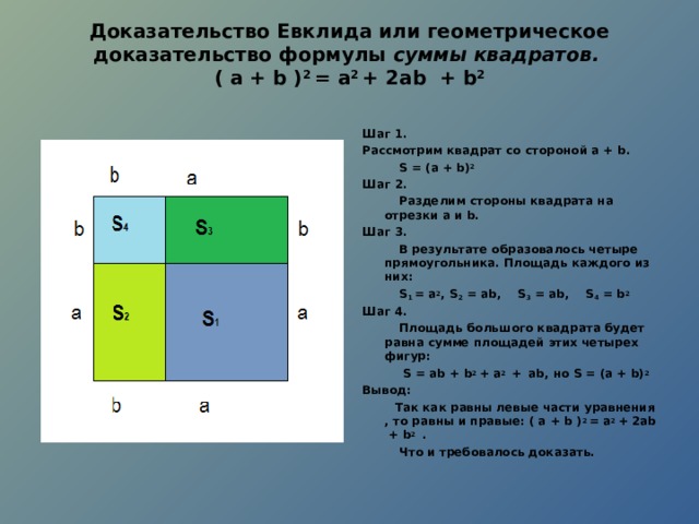 Доказательство квадрата. Геометрическое доказательство формулы квадрата суммы. Геометрическое доказательство формулы разности квадратов. Квадрат разности геометрическое доказательство. Доказательство квадрата суммы.