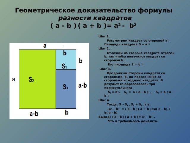 Доказательство квадрата. Геометрическое доказательство формул сокращенного умножения. Геометрическое доказательство формулы разности квадратов. Квадрат разности геометрическое доказательство. Формулы сокращенного умножения Геометрическая интерпретация.