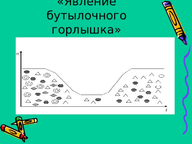 бутылочное горлышко. бутылочное горлышко в эволюции. сказка ганса христиана андерсена бутылочное горлышко. бутылочное горлышко. бутылочное горлышко рисунок.