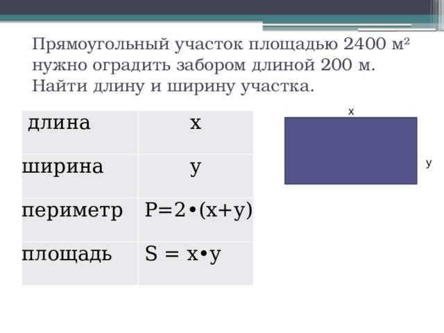 Найдите длину забора участка прямоугольной формы