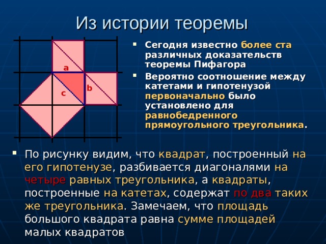 Из истории теоремы Сегодня известно более ста различных доказательств теоремы Пифагора Вероятно соотношение между катетами и гипотенузой первоначально было установлено для равнобедренного  прямоугольного треугольника . а b c