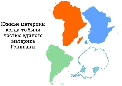 4 южных материков. Южные материки. Южный Континент. Южные материки на карте. Карта южных материков.