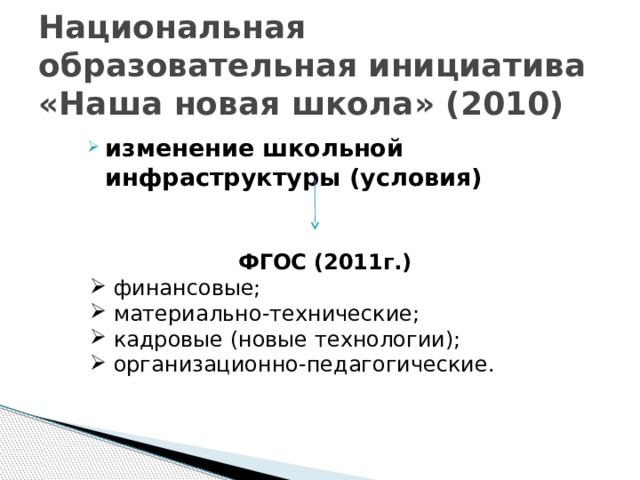 Национальная образовательная инициатива «Наша новая школа» (2010) изменение школьной инфраструктуры (условия) ФГОС (2011г.)