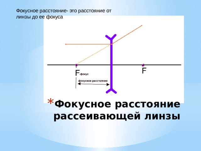 Фокусное расстояние отрицательное линза. Фокусное расстояние линзы. Фокусное расстояние линзы это расстояние. Фокусное расстояние рассеивающей линзы. Фокусная сила линзы.
