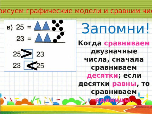 Модель числа. Графическая модель числа. Графические модели чисел 2. Что такое графическая модель 2 класс математика.