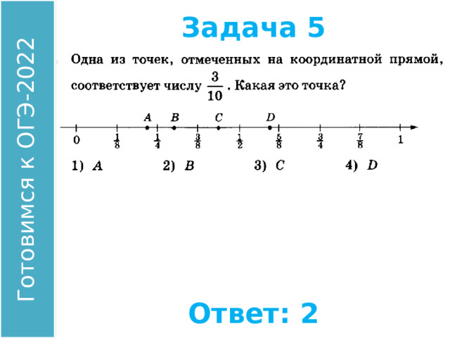 Найдите координатную прямую