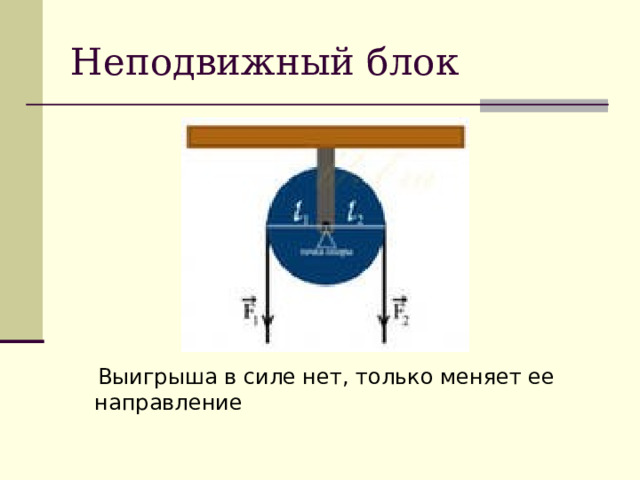 Система неподвижных блоков