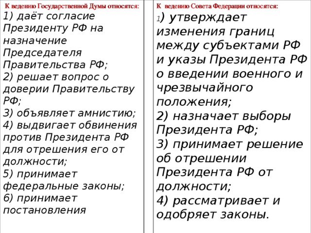 Ведению государственной думы не отнесены вопросы