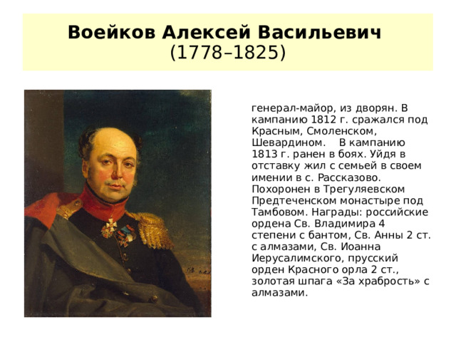Кто был царем в 1812. Кто был царем в 1812