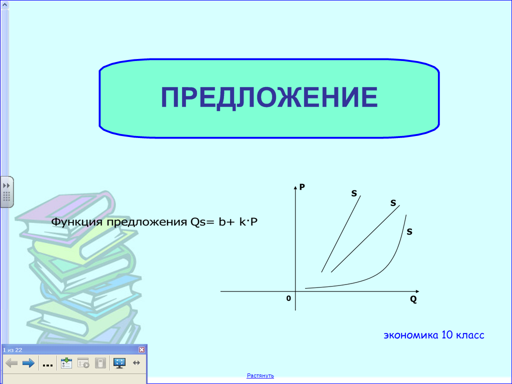 Предложение в экономике