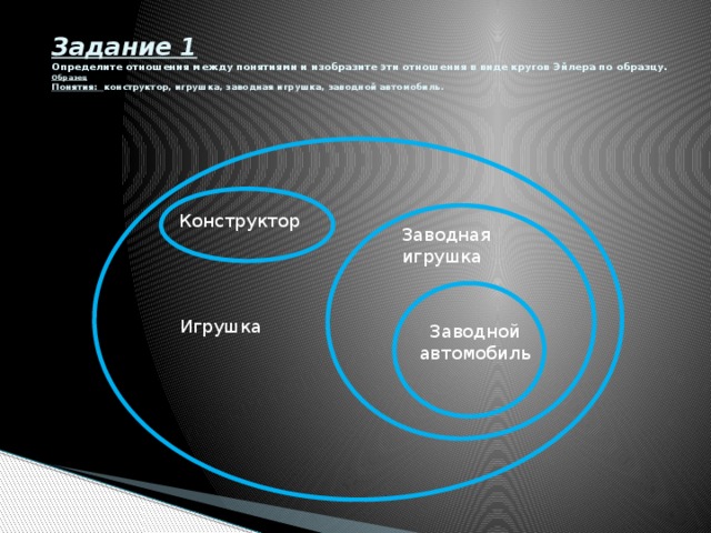 Определите связь между понятием